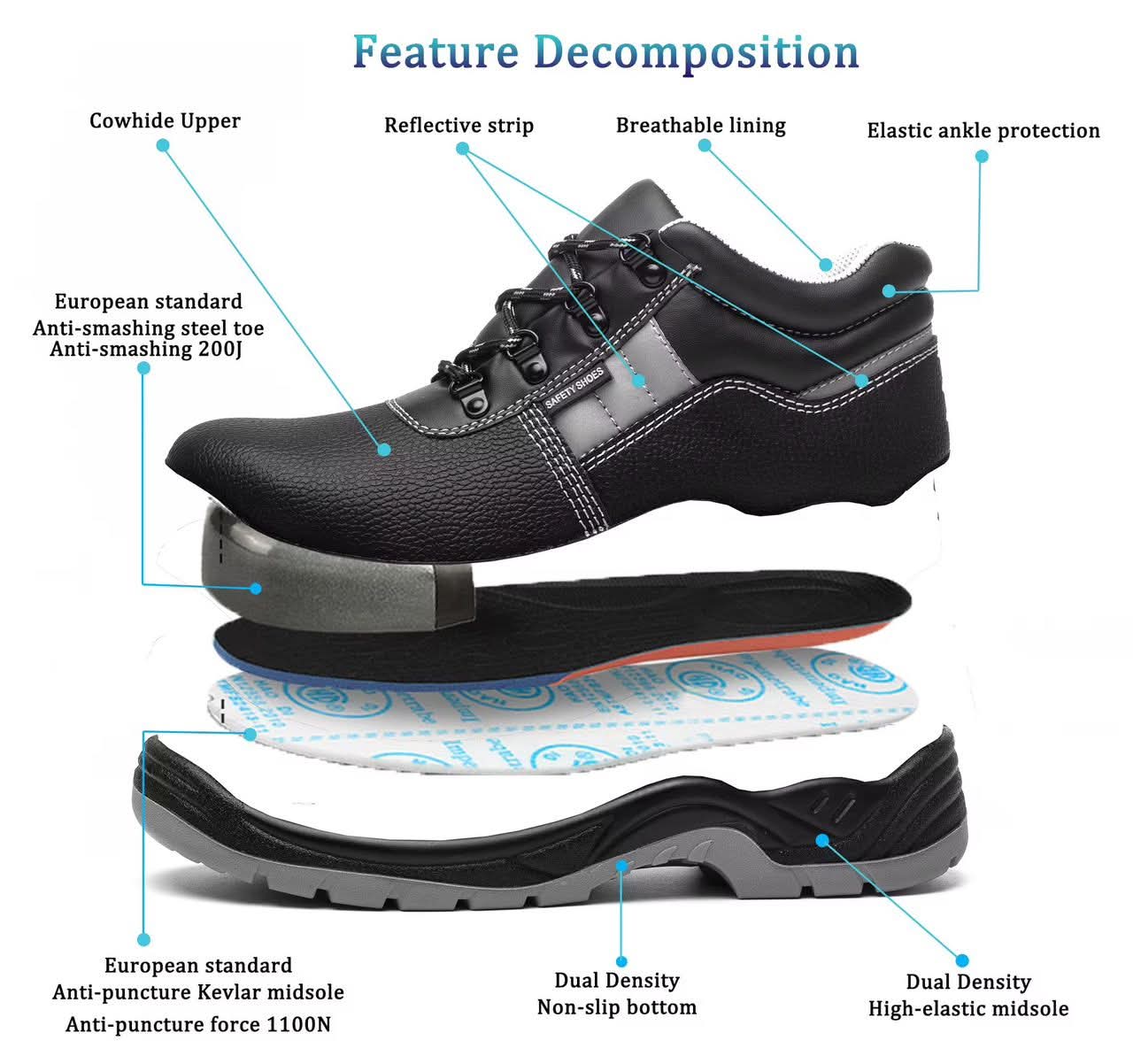 Chaussure de sécurité S3 - Image 3